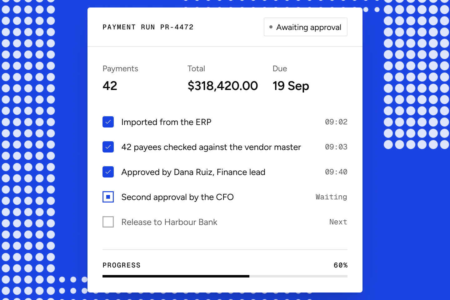 Payment run PR-4472 awaiting approval, with 42 payees checked against the vendor master and a second approval by the CFO still waiting